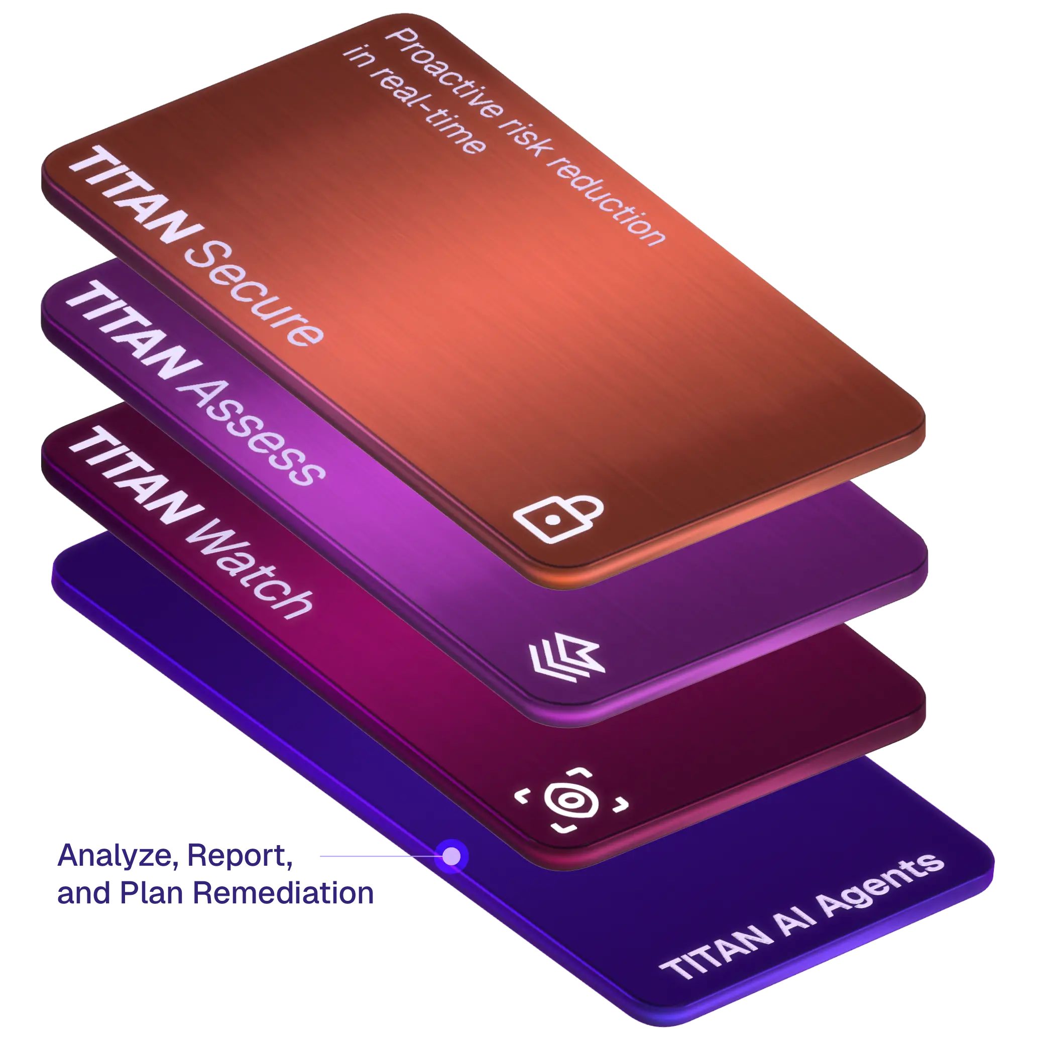TITAN AI
