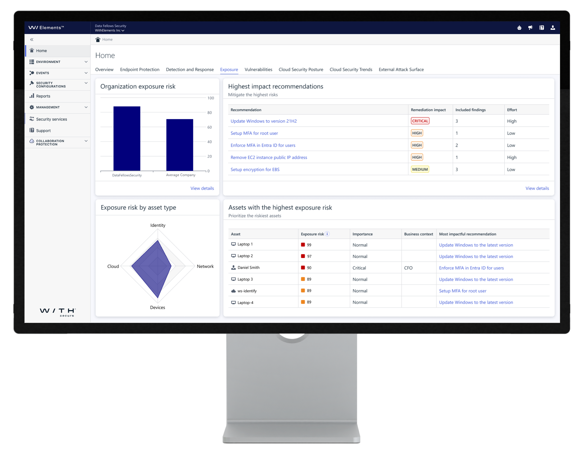 elements Exposure Management dashboard