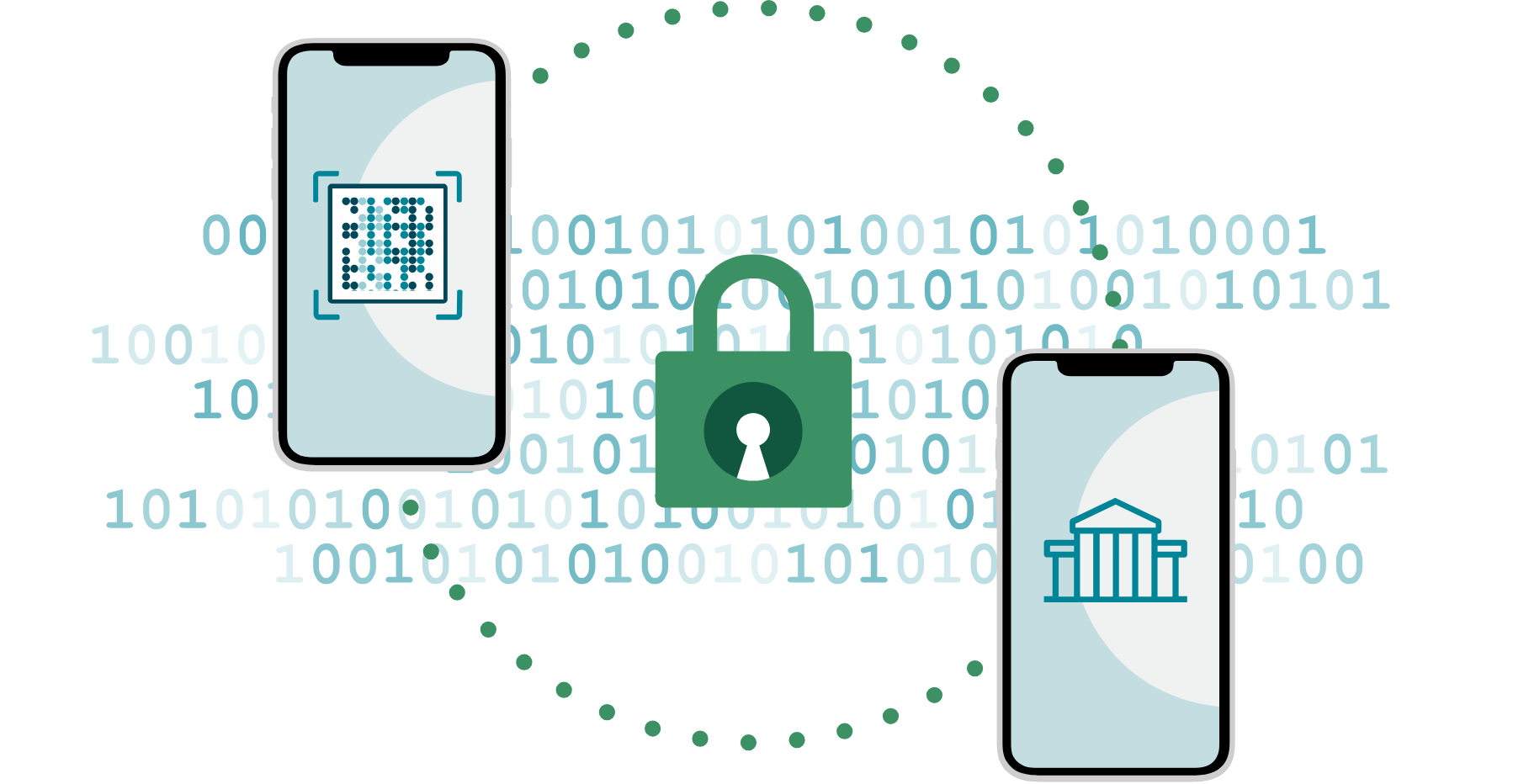 secure transaction validation